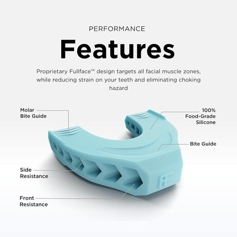 FaceFit™ -  Pheromone Jawfit